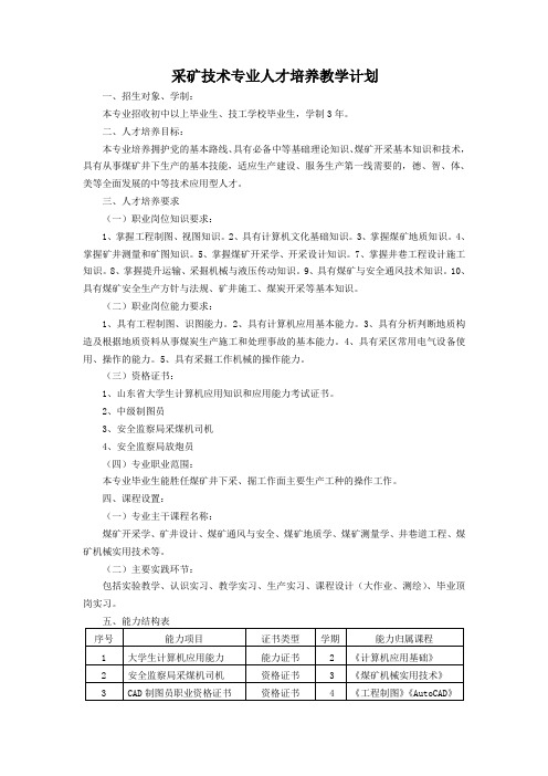 采矿技术专业人才培养教学计划