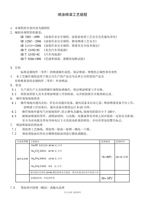 喷涂喷漆工艺规程