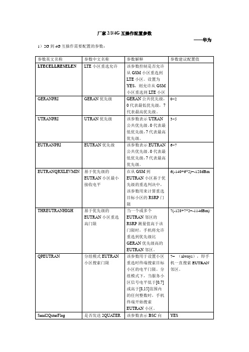 234G互操作配置参数-华为