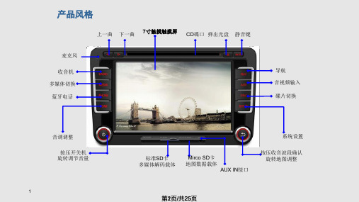 德赛西威高速CAN系列导航方案简介PPT课件