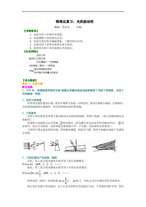 高考物理总复习知识讲解光的波动性