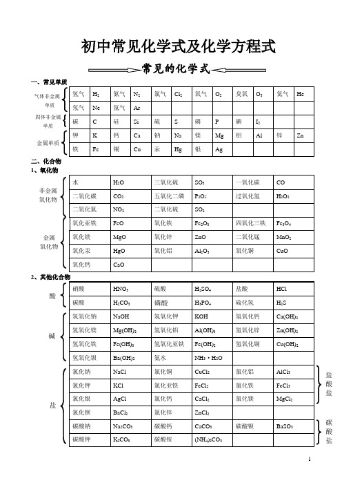 初中常见化学式及化学方程式大全