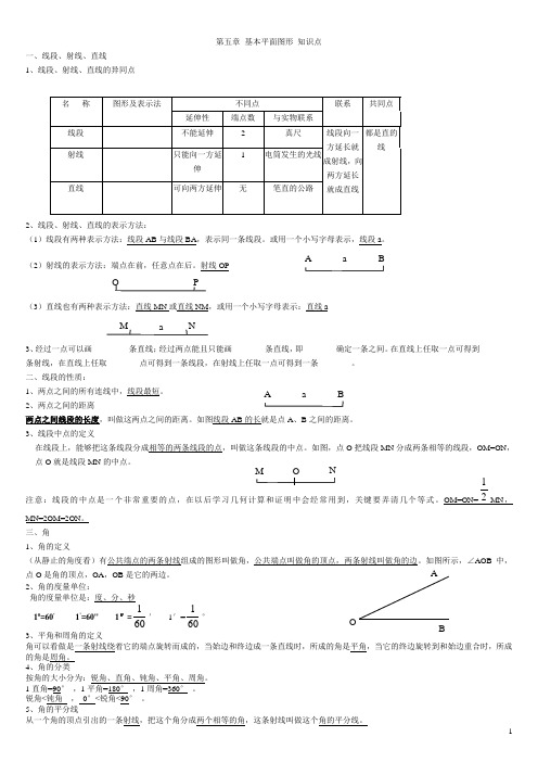 新鲁教版数学六年级下知识点总结