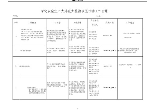 一台账三清单