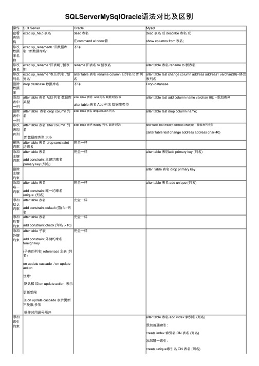 SQLServerMySqlOracle语法对比及区别