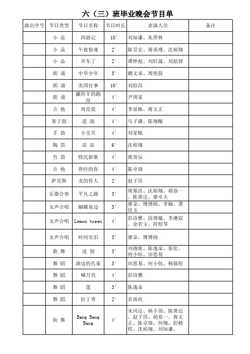 六三班毕业晚会节目单