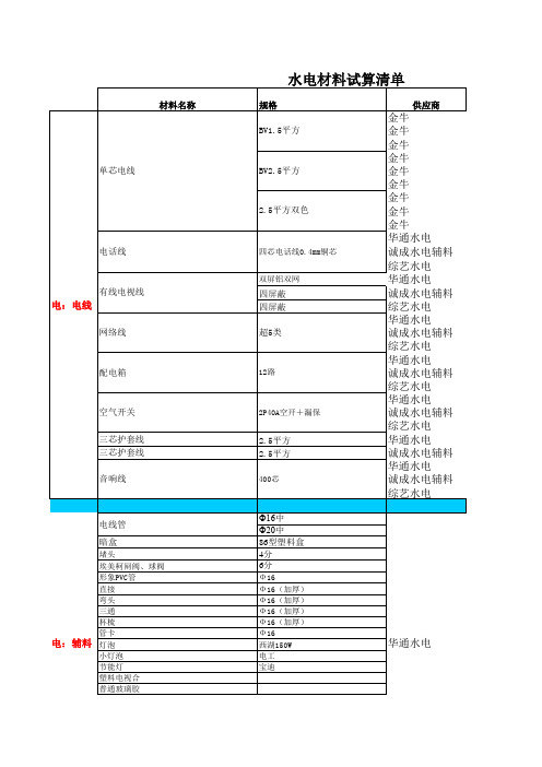 2010装修预算试算清单更新表---最终版