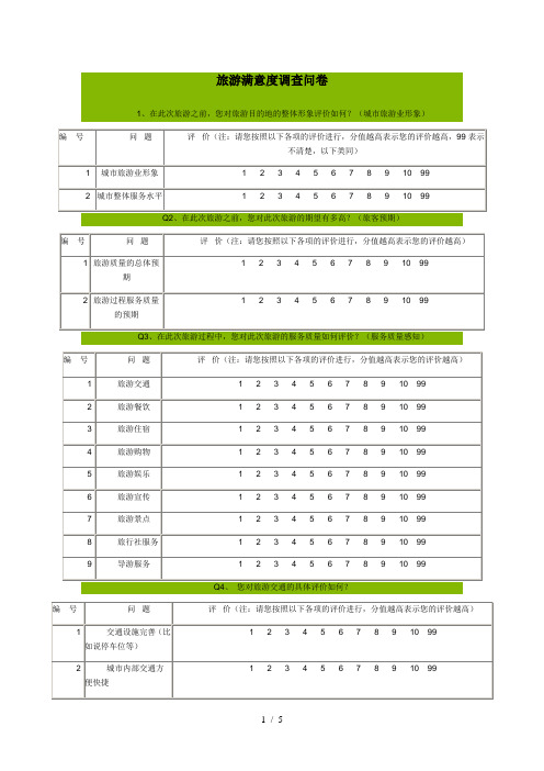 旅游满意度调查问卷