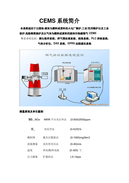 CEMS系统简介