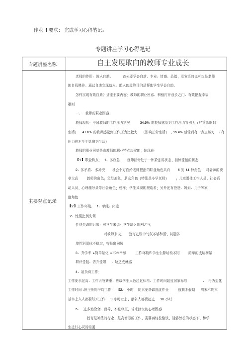 自主发展取向的教师专业成长学习笔记和心得 修订