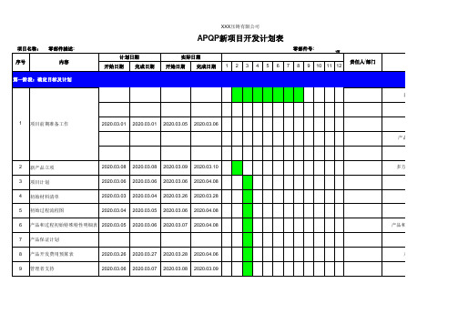 APQP新项目开发计划表