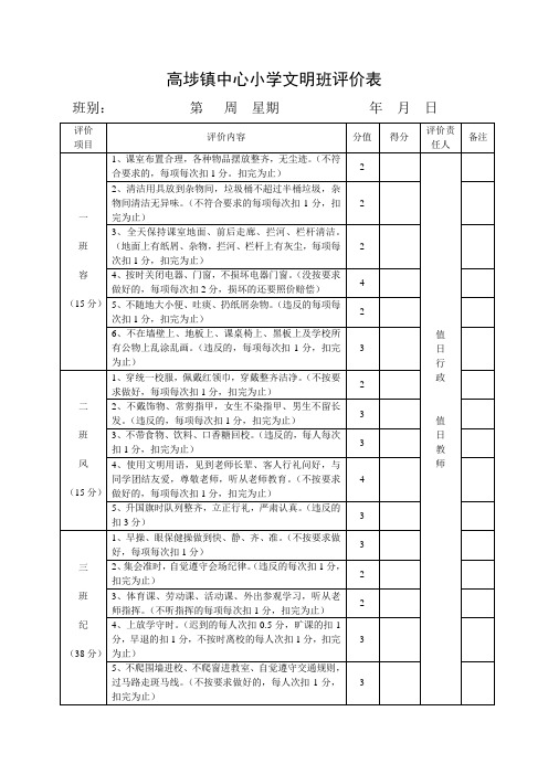 班级评价表