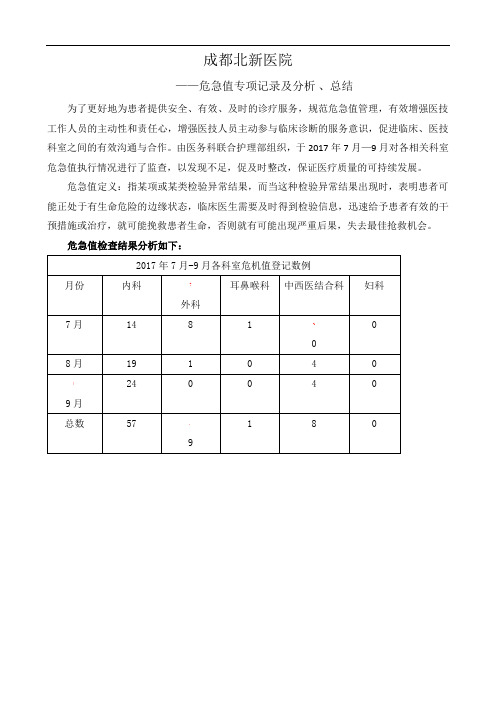 危急值报告专项检查及总结