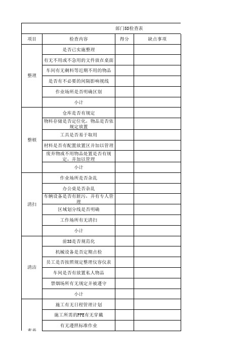 公司各部门5S管理评分细则表