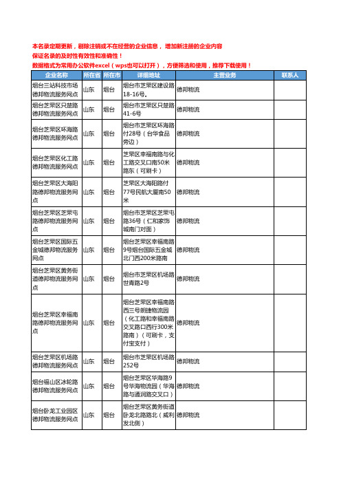 2020新版山东省烟台德邦物流工商企业公司名录名单黄页联系方式大全56家