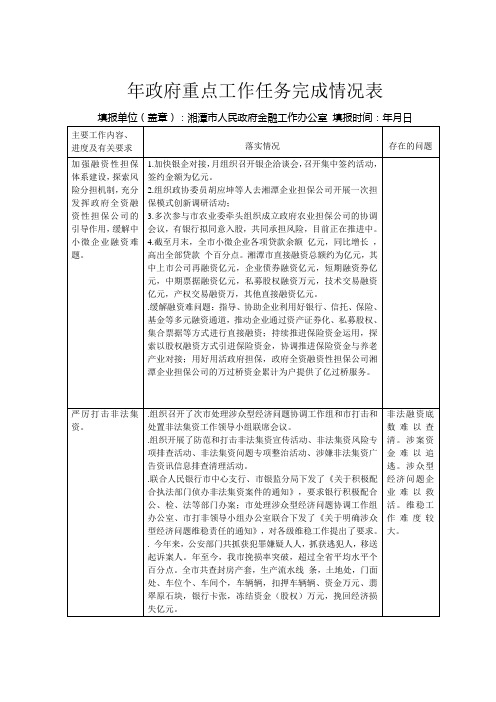 政府重点工作任务完成情况表