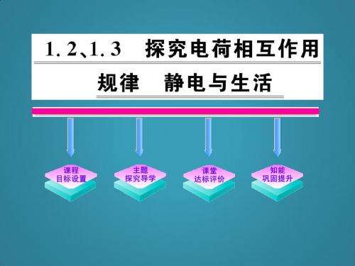 高中物理1.2《探究电荷相互作用规律》1.3《静电与生活》课件(沪科版选修3-1)