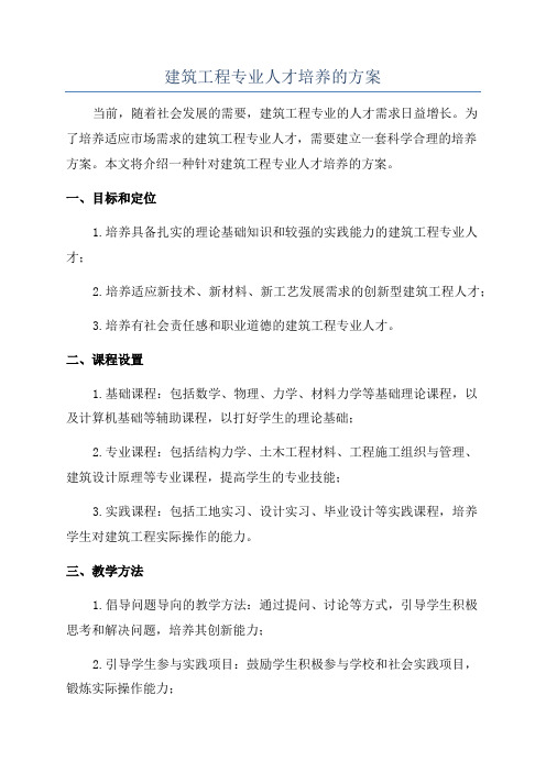 建筑工程专业人才培养的方案