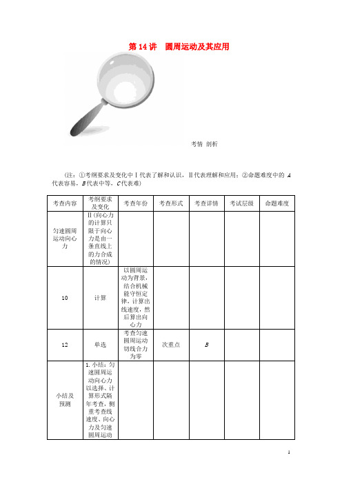 第14讲 圆周运动及其应用教案 新人教版必修2