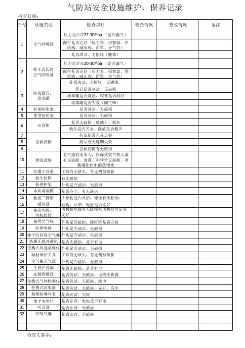 气防站安全设施维护、保养记录