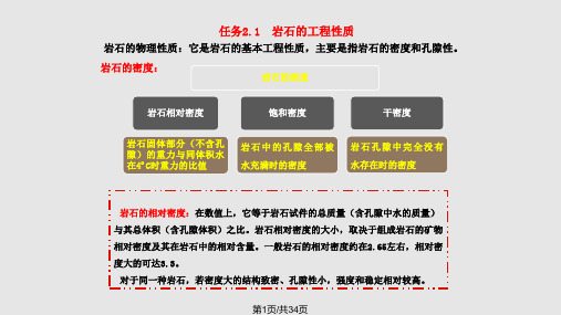 道路工程地质教学学习情境二道路工程地质知识的应用PPT课件