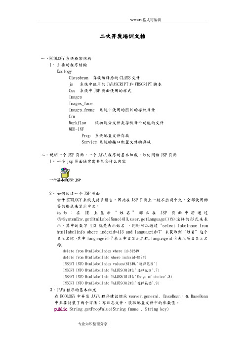 泛微OAecology二次开发实例开发完整说明