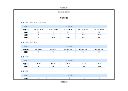 各国服装尺码对照之令狐文艳创作