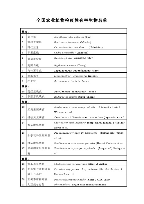 全国农业植物检疫性有害生物名单