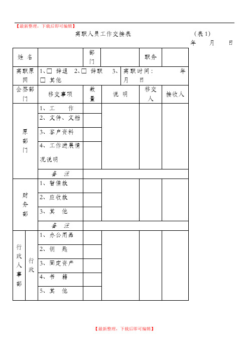 离职人员工作交接表(完整资料).doc