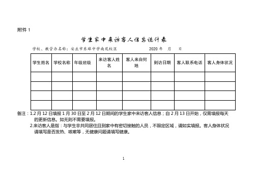 来访客人和发热统计表
