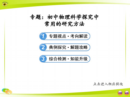 初中物理科学探究中常用的研究方法