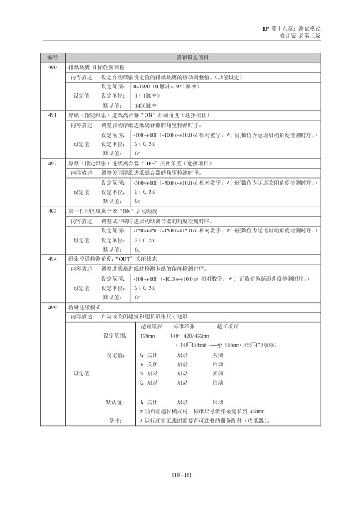 理想RP系列速印机维修手册中文_部分5