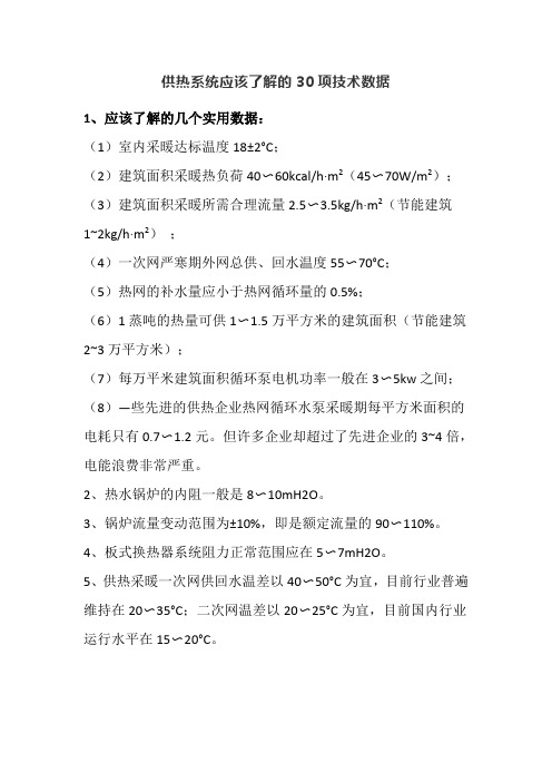 供热系统应该了解的30项技术数据