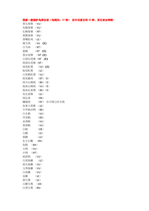 国家一级保护鸟类名录