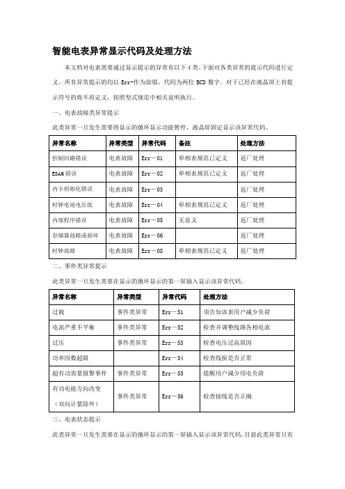 智能电表异常显示代码及处理方法