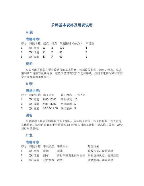 公路基本表格及用表说明(A、B、C表)