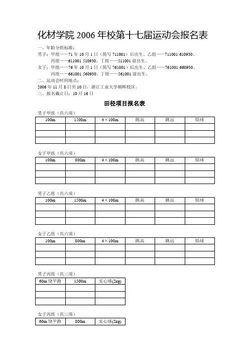 化材学院2006年校第十七届运动会报名表