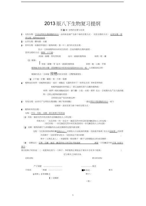 (完整版)八年级下册苏教版生物复习提纲