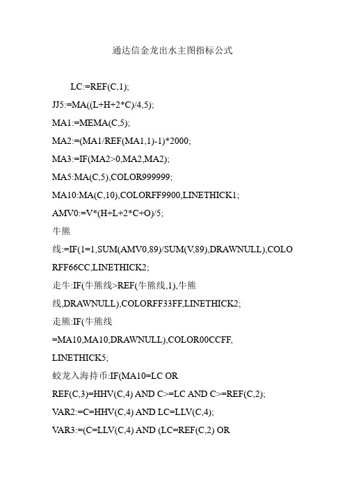 通达信金龙出水主图指标公式