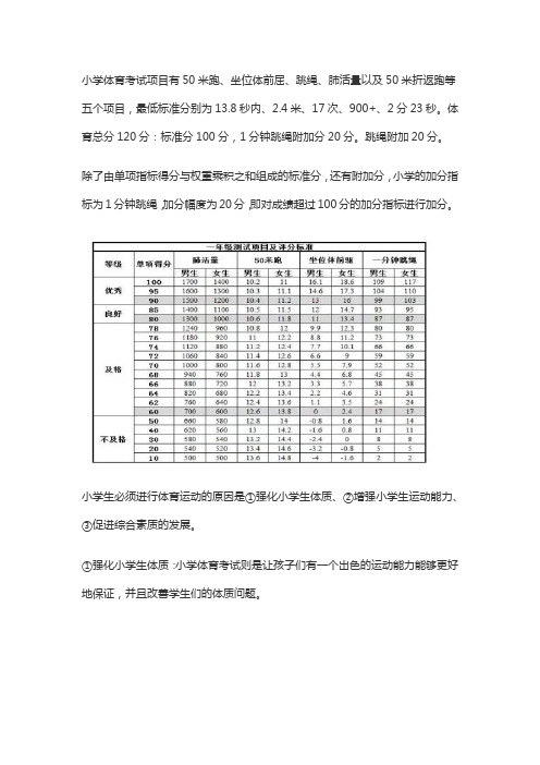 小学体育考试项目及标准2020