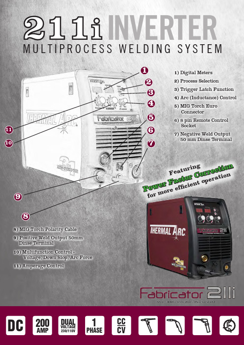 Thermal Arc Fabricator 211i 多功能焊接设备说明书