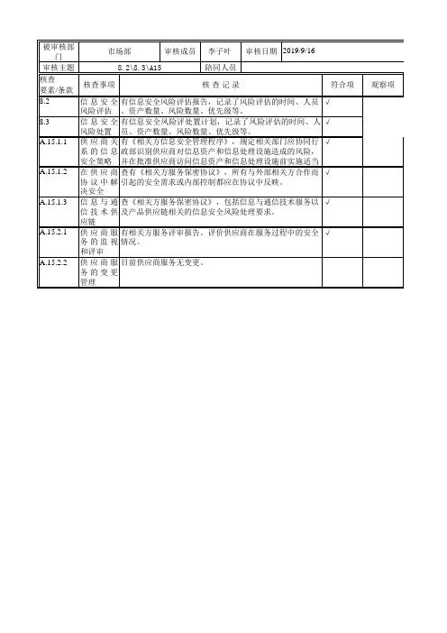 信息安全管理体系ISO27001-2013内审检查表