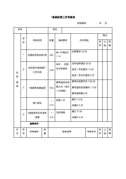 婚嫁服务公司绩效考核表(市场部经理)模版