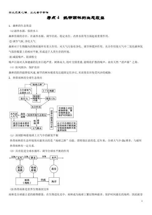 高中地理 最基础系列  热带雨林的生态效益 