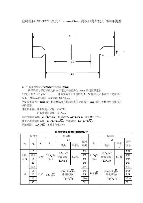 GBT 228 金属 拉伸尺寸