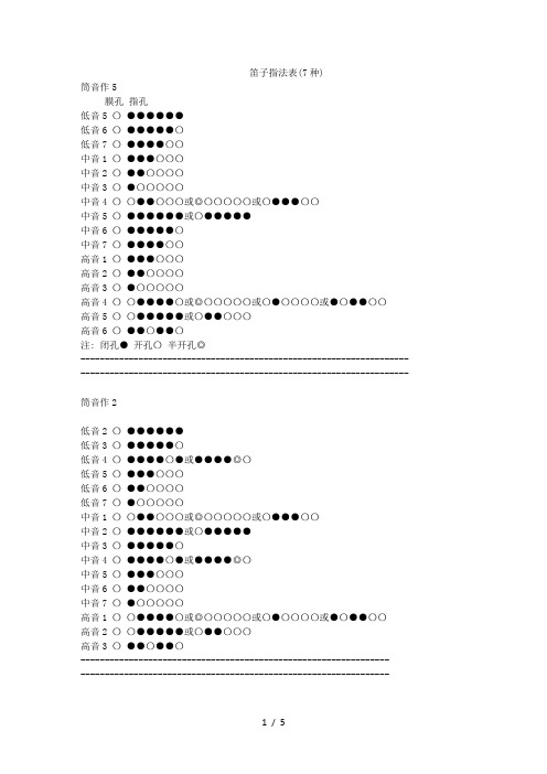 笛子最全指法表-7种