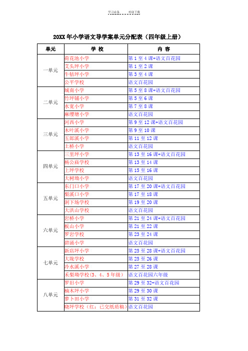 小学语文导学案单元分配表