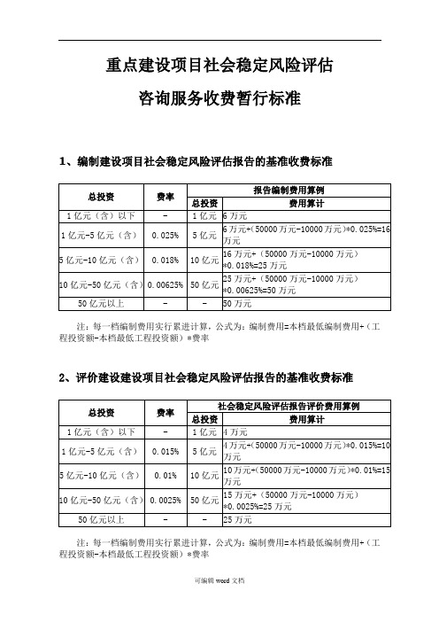 社会稳定风险分析评估报告收费标准