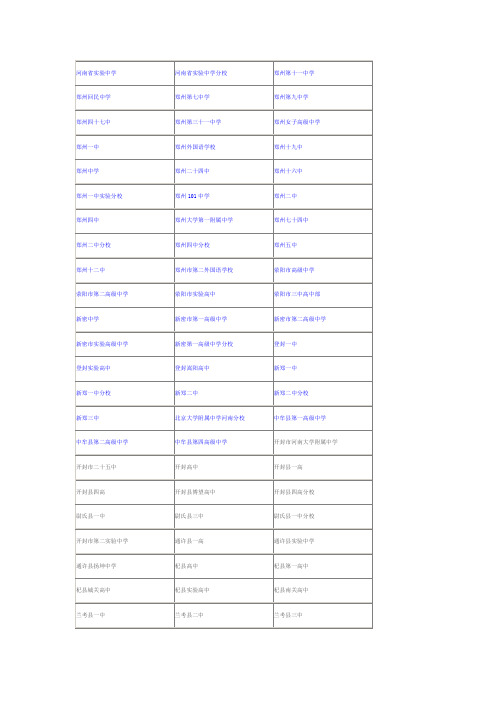 河南所有中学(共计419所)