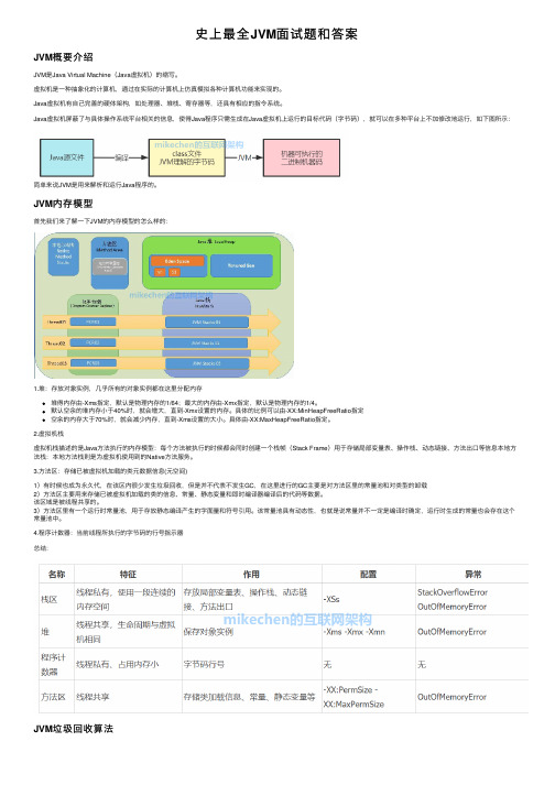 史上最全JVM面试题和答案